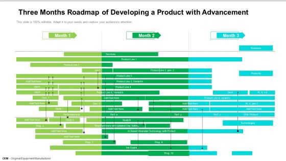 Three Months Roadmap Of Developing A Product With Advancement Rules