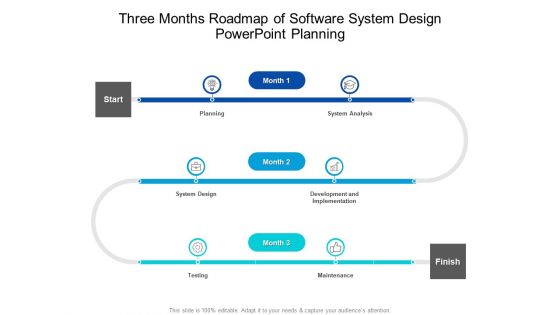 Three Months Roadmap Of Software System Design PowerPoint Planning Pictures