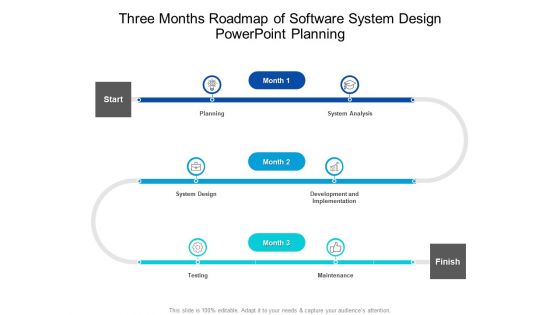 Three Months Roadmap Of Software System Design PowerPoint Planning Pictures Three Months Roadmap Of Software System Design PowerPoint Planning Pictures