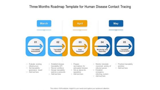 Three Months Roadmap Template For Human Disease Contact Tracing Brochure