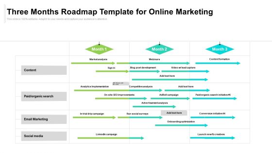 Three Months Roadmap Template For Online Marketing Clipart