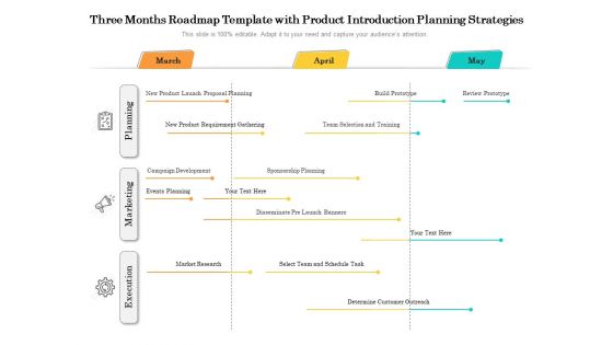 Three Months Roadmap Template With Product Introduction Planning Strategies Rules Three Months Roadmap Template With Product Introduction Planning Strategies Rules