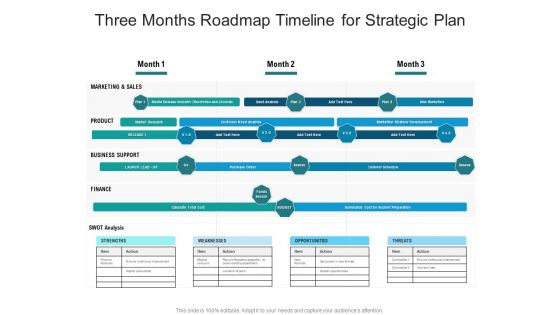 Three Months Roadmap Timeline For Strategic Plan Topics