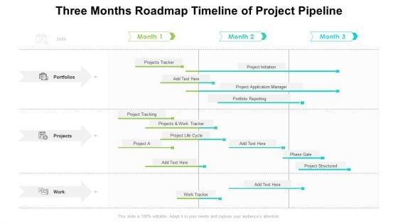 Three Months Roadmap Timeline Of Project Pipeline Template