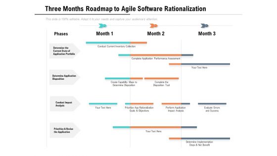Three Months Roadmap To Agile Software Rationalization Background Three Months Roadmap To Agile Software Rationalization Background