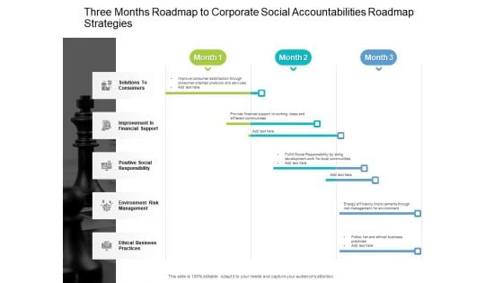 Three Months Roadmap To Corporate Social Accountabilities Roadmap Strategies Demonstration