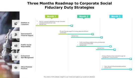 Three Months Roadmap To Corporate Social Fiduciary Duty Strategies Infographics