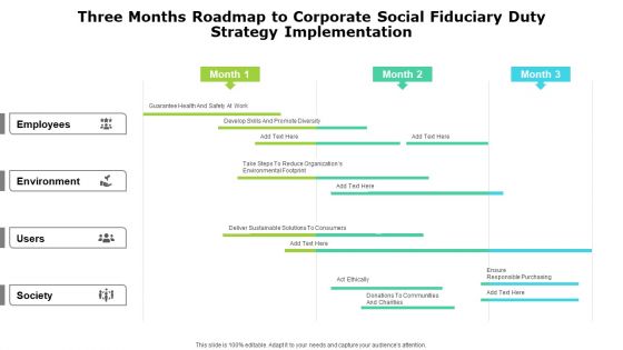 Three Months Roadmap To Corporate Social Fiduciary Duty Strategy Implementation Inspiration Three Months Roadmap To Corporate Social Fiduciary Duty Strategy Implementation Inspiration
