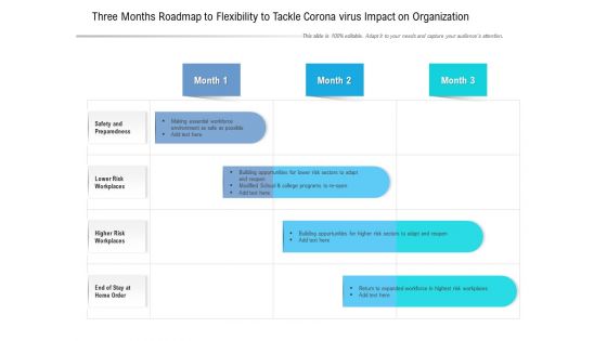 Three Months Roadmap To Flexibility To Tackle Corona Virus Impact On Organization Microsoft Three Months Roadmap To Flexibility To Tackle Corona Virus Impact On Organization Microsoft