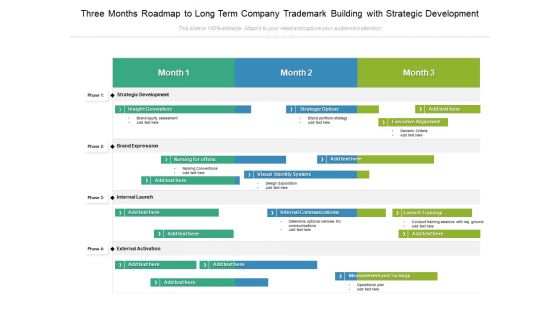 Three Months Roadmap To Long Term Company Trademark Building With Strategic Development Clipart