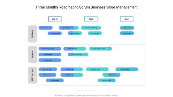Three Months Roadmap To Scrum Business Value Management Microsoft Three Months Roadmap To Scrum Business Value Management Microsoft