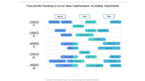 Three Months Roadmap To Scrum Value Implementation For Multiple Departments Formats Three Months Roadmap To Scrum Value Implementation For Multiple Departments Formats
