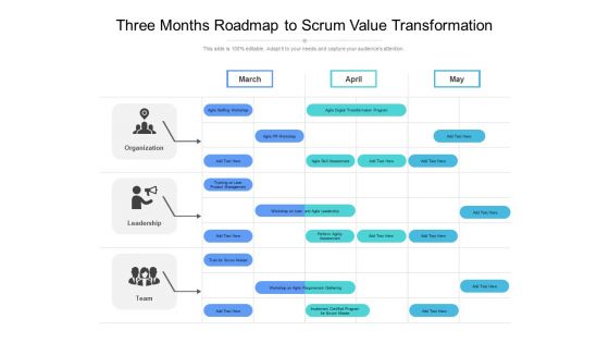 Three Months Roadmap To Scrum Value Transformation Icons