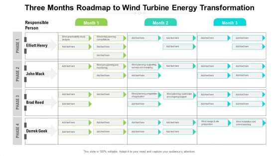 Three Months Roadmap To Wind Turbine Energy Transformation Themes Three Months Roadmap To Wind Turbine Energy Transformation Themes