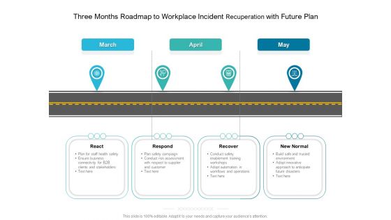 Three Months Roadmap To Workplace Incident Recuperation With Future Plan Infographics Three Months Roadmap To Workplace Incident Recuperation With Future Plan Infographics