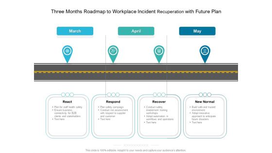 Three Months Roadmap To Workplace Incident Recuperation With Future Plan Infographics