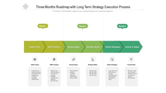 Three Months Roadmap With Long Term Strategy Execution Process Rules