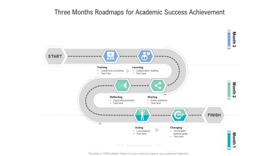 Three Months Roadmaps For Academic Success Achievement Icons