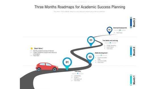 Three Months Roadmaps For Academic Success Planning Professional