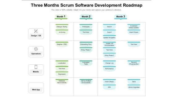 Three Months Scrum Software Development Roadmap Designs