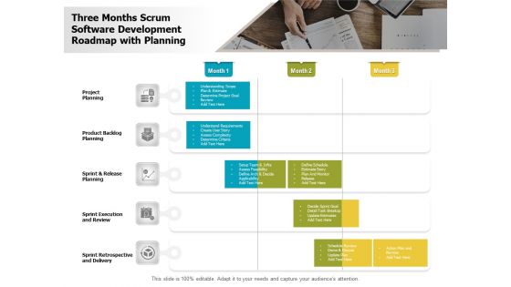 Three Months Scrum Software Development Roadmap With Planning Formats Three Months Scrum Software Development Roadmap With Planning Formats
