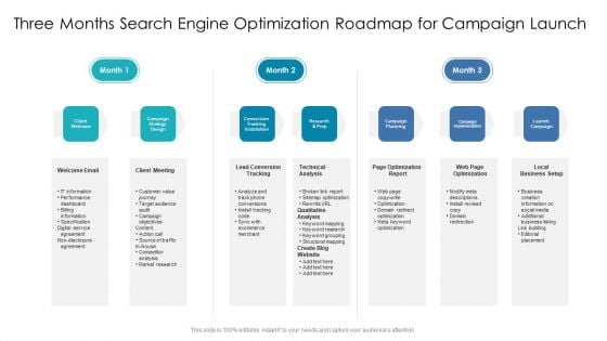 Three Months Search Engine Optimization Roadmap For Campaign Launch Pictures