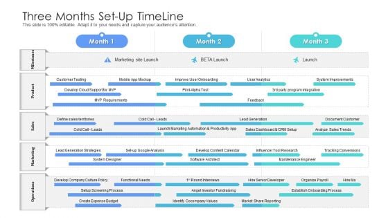 Three Months Set Up Timeline Background