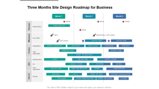 Three Months Site Design Roadmap For Business Diagrams