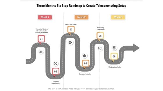 Three Months Six Step Roadmap To Create Telecommuting Setup Mockup