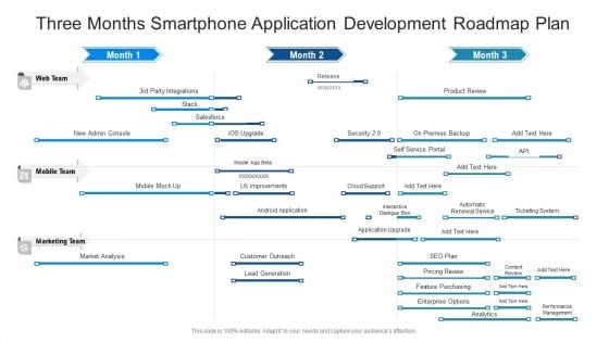 Three Months Smartphone Application Development Roadmap Plan Background Three Months Smartphone Application Development Roadmap Plan Background