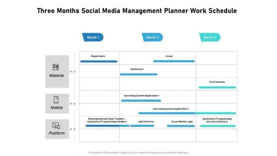 Three Months Social Media Management Planner Work Schedule Icons