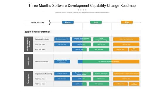 Three Months Software Development Capability Change Roadmap Formats Three Months Software Development Capability Change Roadmap Formats