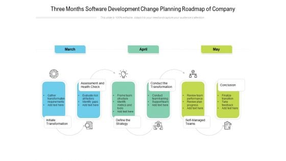 Three Months Software Development Change Planning Roadmap Of Company Pictures