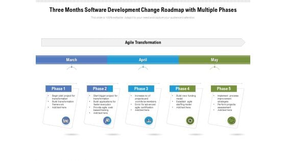 Three Months Software Development Change Roadmap With Multiple Phases Information