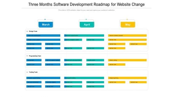 Three Months Software Development Roadmap For Website Change Portrait Three Months Software Development Roadmap For Website Change Portrait