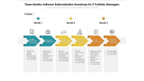 Three Months Software Rationalization Roadmap For IT Portfolio Managers Clipart