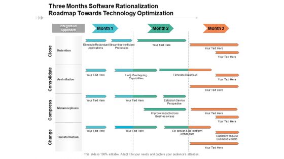 Three Months Software Rationalization Roadmap Towards Technology Optimization Inspiration Three Months Software Rationalization Roadmap Towards Technology Optimization Inspiration