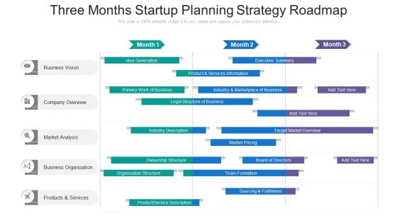 Three Months Startup Planning Strategy Roadmap Download