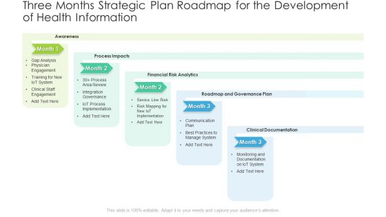 Three Months Strategic Plan Roadmap For The Development Of Health Information Brochure