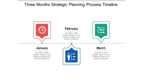 Three Months Strategic Planning Process Timeline Ppt PowerPoint Presentation Inspiration Slide Portrait