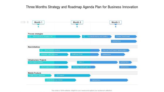 Three Months Strategy And Roadmap Agenda Plan For Business Innovation Brochure Three Months Strategy And Roadmap Agenda Plan For Business Innovation Brochure