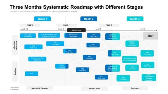 Three Months Systematic Roadmap With Different Stages Template