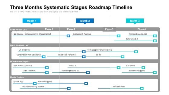 Three Months Systematic Stages Roadmap Timeline Structure