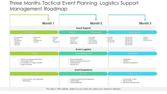 Three Months Tactical Event Planning Logistics Support Management Roadmap Template