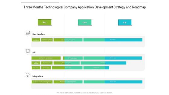 Three Months Technological Company Application Development Strategy And Roadmap Information