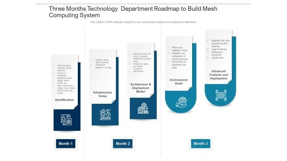 Three Months Technology Department Roadmap To Build Mesh Computing System Graphics Three Months Technology Department Roadmap To Build Mesh Computing System Graphics