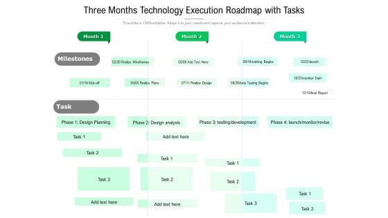 Three Months Technology Execution Roadmap With Tasks Clipart