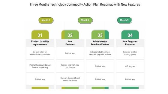 Three Months Technology Product Strategy Roadmap With New Features Designs Three Months Technology Product Strategy Roadmap With New Features Designs
