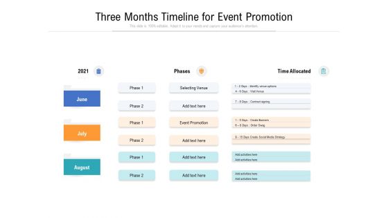 Three Months Timeline For Event Promotion Ppt PowerPoint Presentation Ideas Model PDF
