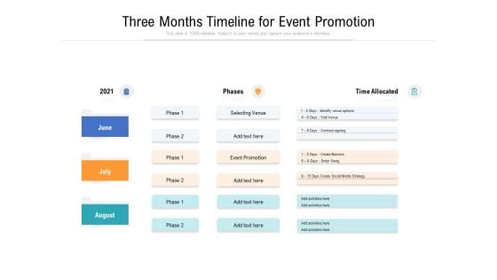 Three Months Timeline For Event Promotion Ppt PowerPoint Presentation Ideas Model PDF Three Months Timeline For Event Promotion Ppt PowerPoint Presentation Ideas Model PDF